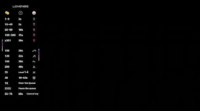 Beautifulskinny18 online show from February 2025 07:53:01 PM