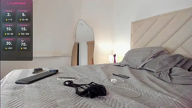 sofiiajones online show from May 2026 03:23:01 AM
