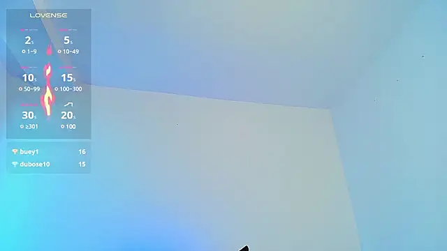 Snapshot of aron_wi chatting on March 2025 03:09:02 PM aron wi online show from March 2025 03:09:02 PM