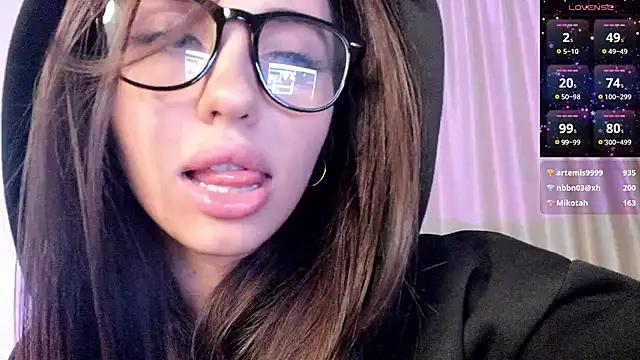 Snapshot of L1TWW chatting on February 2025 10:52:02 PM L1TWW online show from February 2025 10:52:02 PM