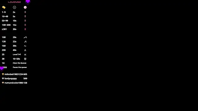 EAT TWINKS online show from February 2025 08:39:01 AM