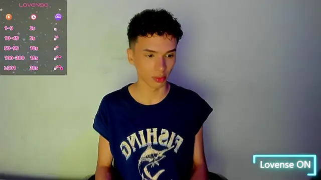 SEANTROYY online show from January 2025 04:05:01 AM