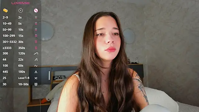 Butterflys1268 online show from May 2026 03:14:02 AM