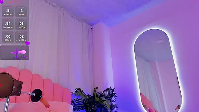 aurora sweet2 online show from September 2025 12:02:02 AM