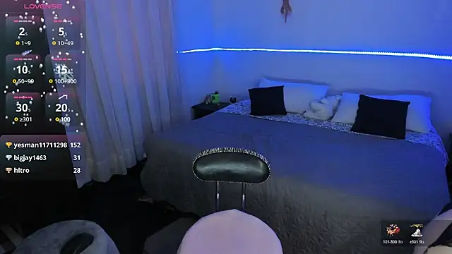 juaniblue online show from December 2024 06:14:01 PM