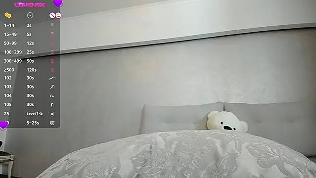 Aurelia kato online show from March 2025 04:49:02 AM