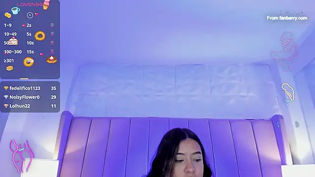 MollyBigBoobs12 online show from January 2025 11:35:02 PM