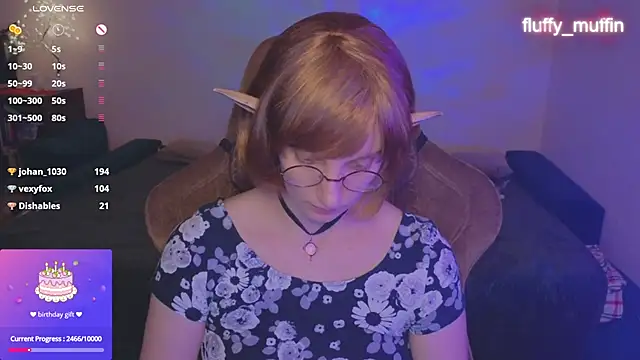 Fluffy muffin  online show from January 2025 06:54:02 PM