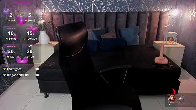 Snapshot of DylanRosse chatting on January 2026 03:54:01 AM DylanRosse online show from January 2026 03:54:01 AM