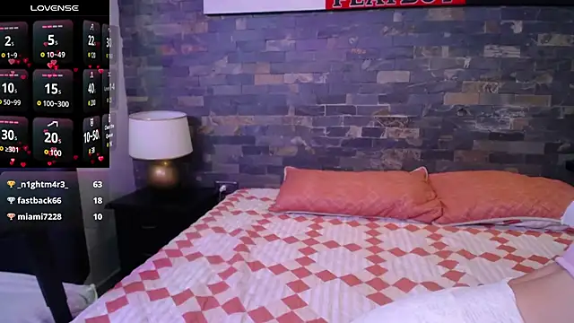 Snapshot of shantala_krisha chatting on February 2025 03:08:01 PM shantala krisha online show from February 2025 03:08:01 PM