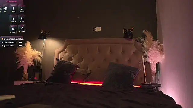 LolaStifler online show from January 2025 03:15:02 AM