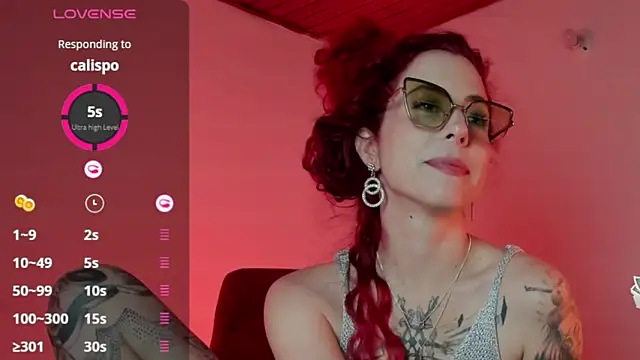 Borbala Iggy online show from January 2025 02:22:01 PM