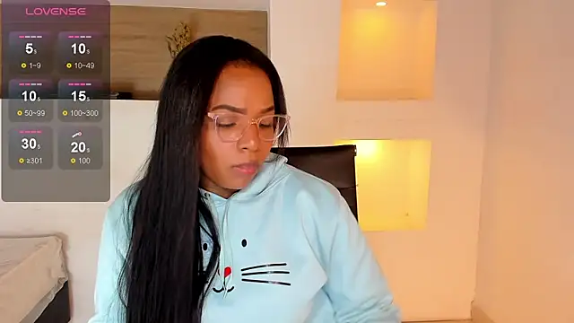 IvyBliss8 online show from January 2025 11:59:02 AM