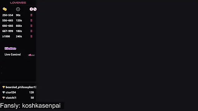 koshkasenpai online show from March 2025 05:20:01 AM