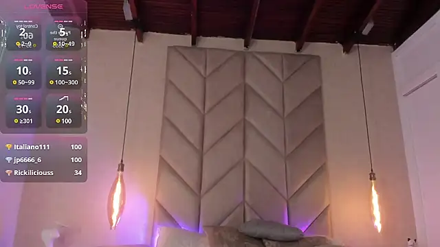 Mollymoon1 online show from December 2024 11:21:01 PM