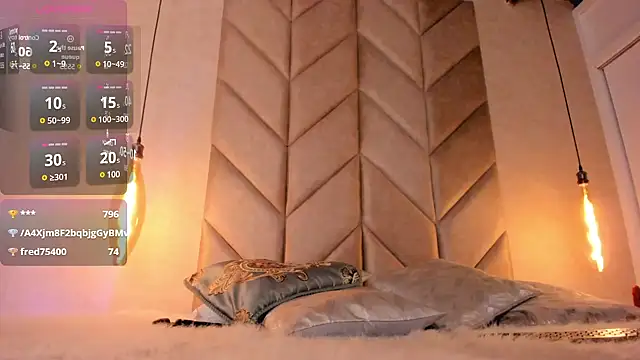 Mollymoon1 online show from January 2025 11:43:02 PM