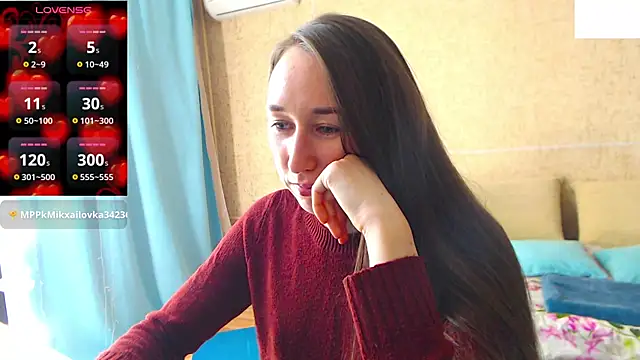 --Model--2 online show from February 2025 11:36:02 PM