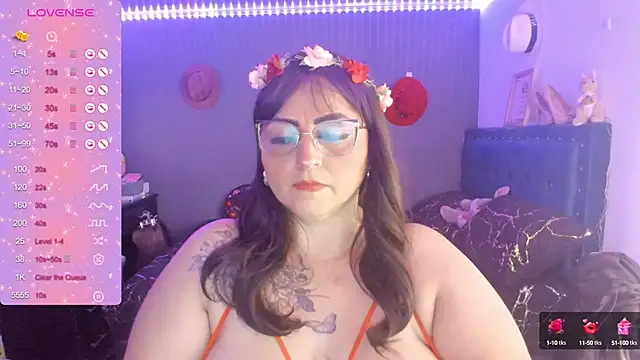 Ivonnee   online show from January 2025 03:04:02 AM