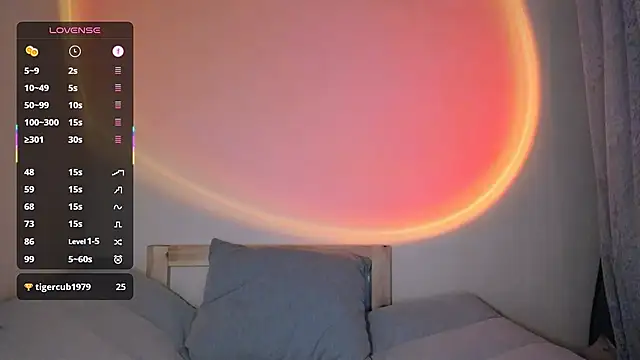 Daria Spring online show from November 2025 02:32:01 AM