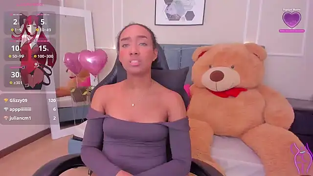 Amber  Sanchez online show from January 2025 12:45:01 AM