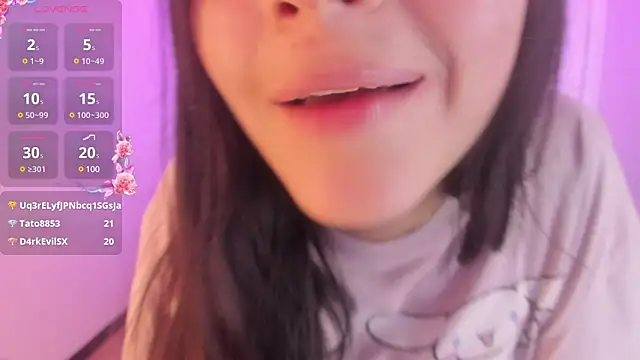 Meelanny ds online show from December 2024 08:34:02 AM