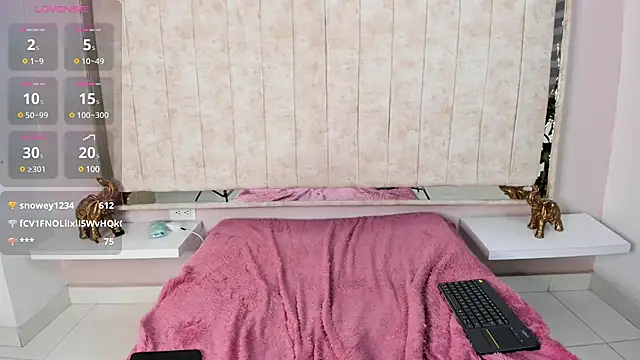 Snapshot of Annie9_ chatting on February 2025 08:05:02 AM Annie9 online show from February 2025 08:05:02 AM