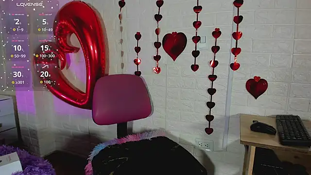 sweet kitty0110 online show from February 2026 01:28:02 PM