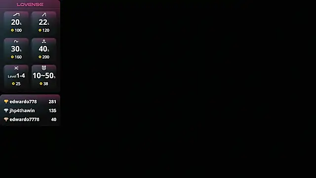 BIG cockpether online show from January 2025 02:30:01 PM