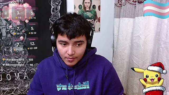 Hgp3riodictabl3 online show from December 2024 01:36:01 AM