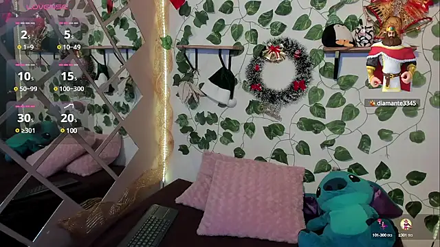 Snapshot of Megan_sophia2 chatting on December 2024 12:33:02 PM Megan sophia2 online show from December 2024 12:33:02 PM