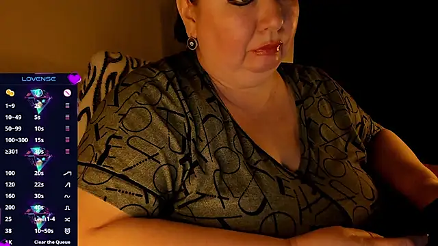 Snapshot of SexxyDreams1 chatting on January 2025 01:15:01 AM SexxyDreams1 online show from January 2025 01:15:01 AM