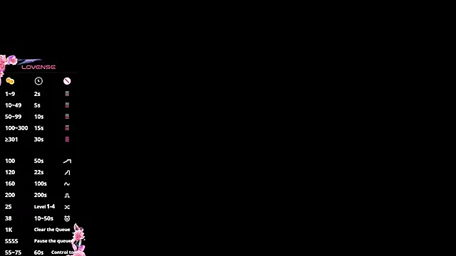 Snapshot of SexxyDreams1 chatting on January 2025 04:29:01 AM SexxyDreams1 online show from January 2025 04:29:01 AM