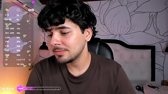 Samir bear online show from May 2026 12:39:02 AM