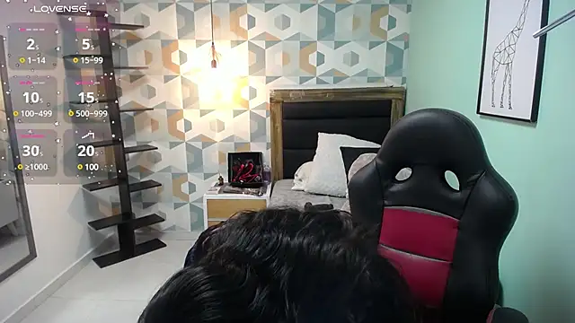 ARYAMORGAN1 online show from February 2025 11:38:02 AM