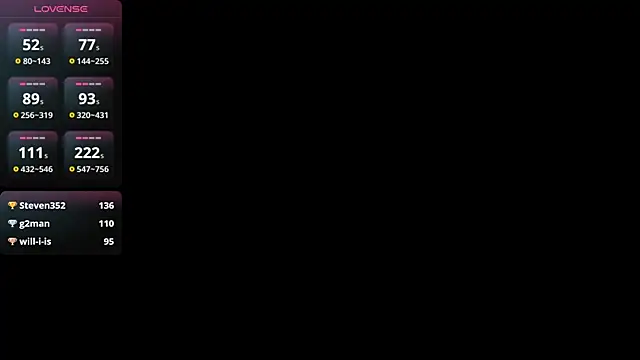 Snapshot of OdeliaGossage chatting on March 2025 05:10:02 AM OdeliaGossage online show from March 2025 05:10:02 AM