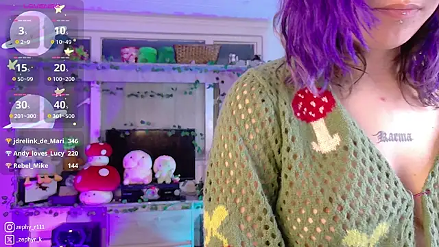  zephyr  online show from March 2025 03:58:02 AM