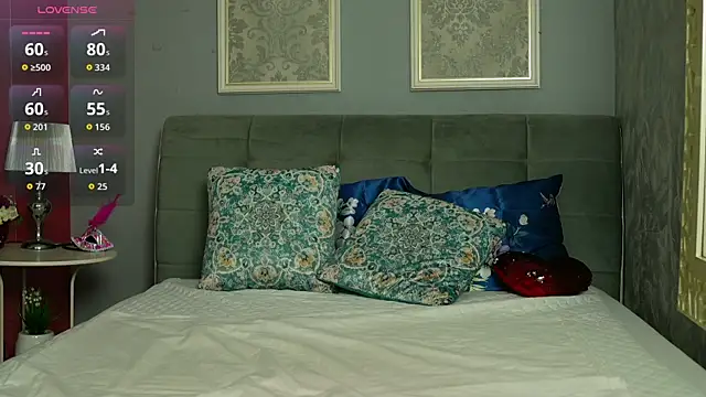 LustyRosee online show from May 2026 04:51:01 AM