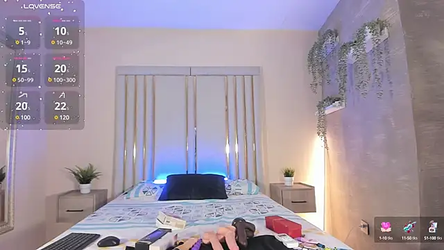 Liincostelloo online show from January 2025 07:40:01 PM