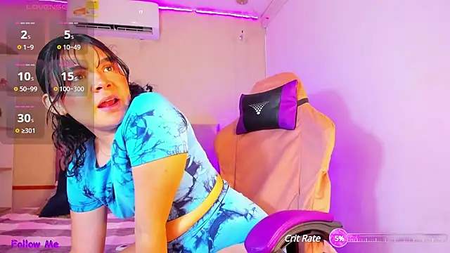 Zoe Cheshire online show from March 2025 03:45:01 AM