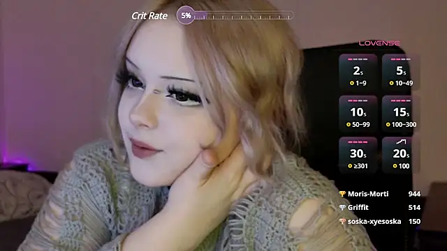 Electro doll online show from March 2025 10:09:02 PM