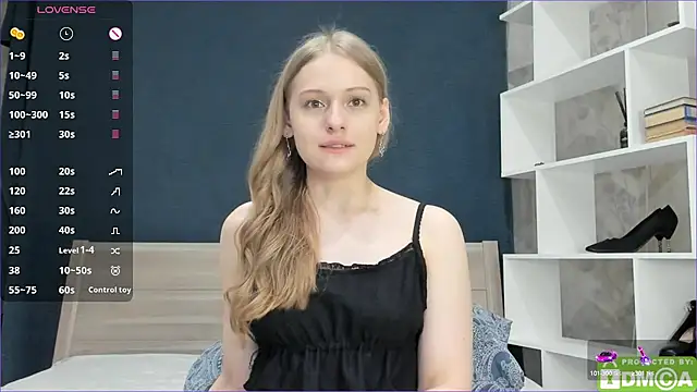 onelovelyalice online show from March 2025 09:46:02 PM