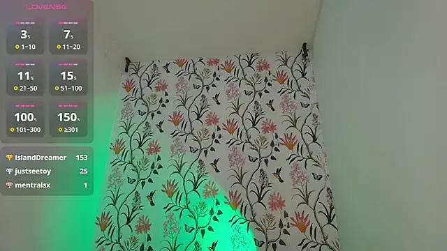 sophi lii online show from January 2025 08:32:02 PM