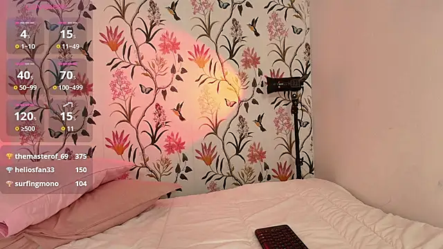 sophi lii online show from March 2025 08:22:01 PM