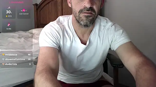 Troyt87 online show from July 2026 06:20:01 PM