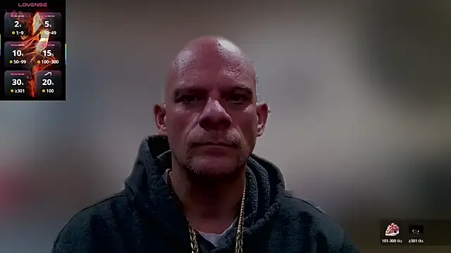 Boss5989 online show from March 2026 12:43:01 PM