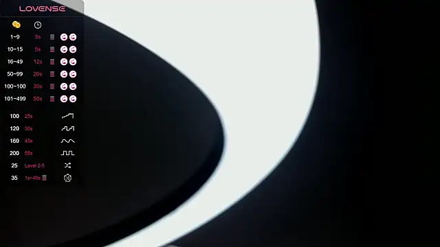 Snapshot of LorettaBierlly chatting on March 2025 03:16:02 PM LorettaBierlly online show from March 2025 03:16:02 PM