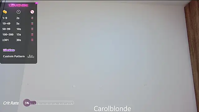 Carolblonde online show from March 2025 04:30:02 AM