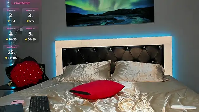 Siena Amaris online show from February 2025 10:01:02 AM