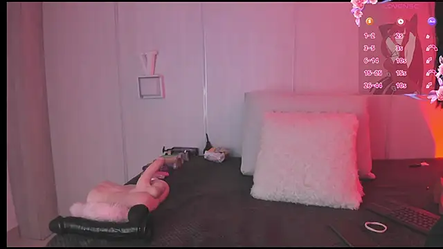 Snapshot of sasha_riverss chatting on November 2025 07:35:01 PM sasha riverss online show from November 2025 07:35:01 PM