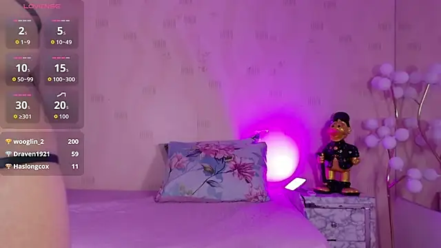 innocenthazel online show from February 2026 02:42:01 AM